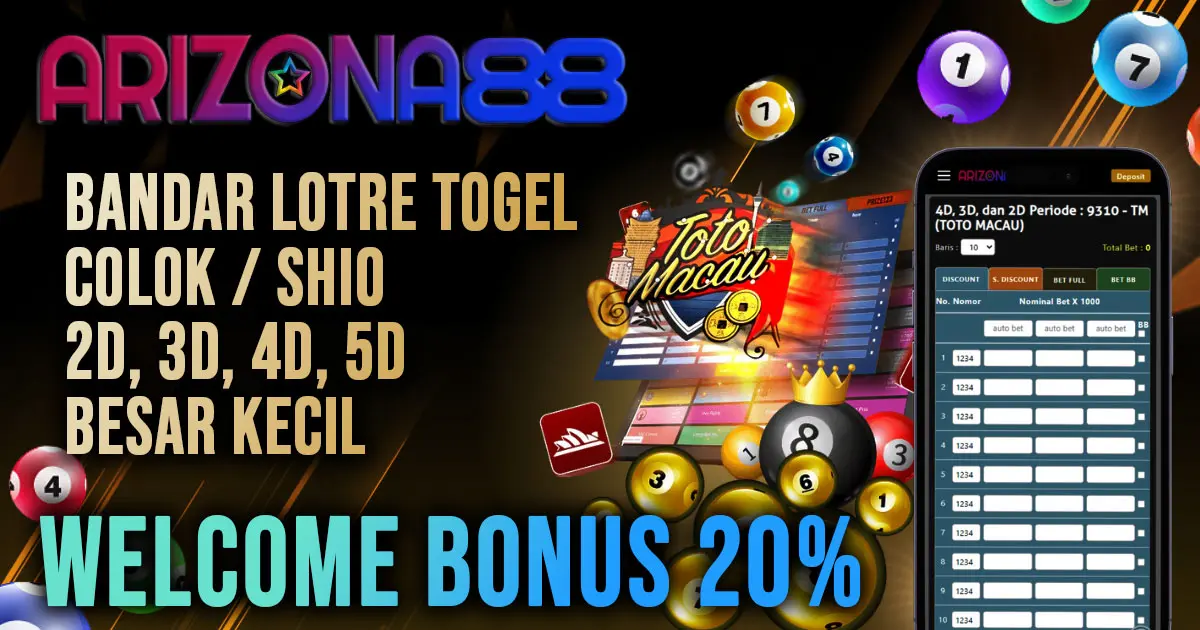 Arizona88 Login Toto Togel 4D Resmi Situs Slot Gacor Terpercaya